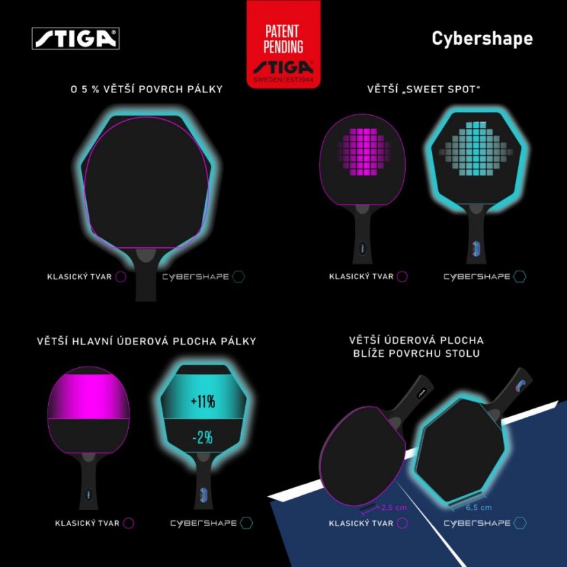 Pálka na stolní tenis STIGA Cybershape Pro Carbon 5*
