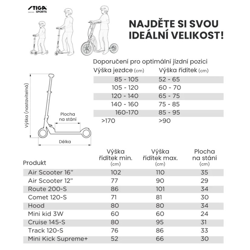 Koloběžka STIGA Comet 120-S, žlutá